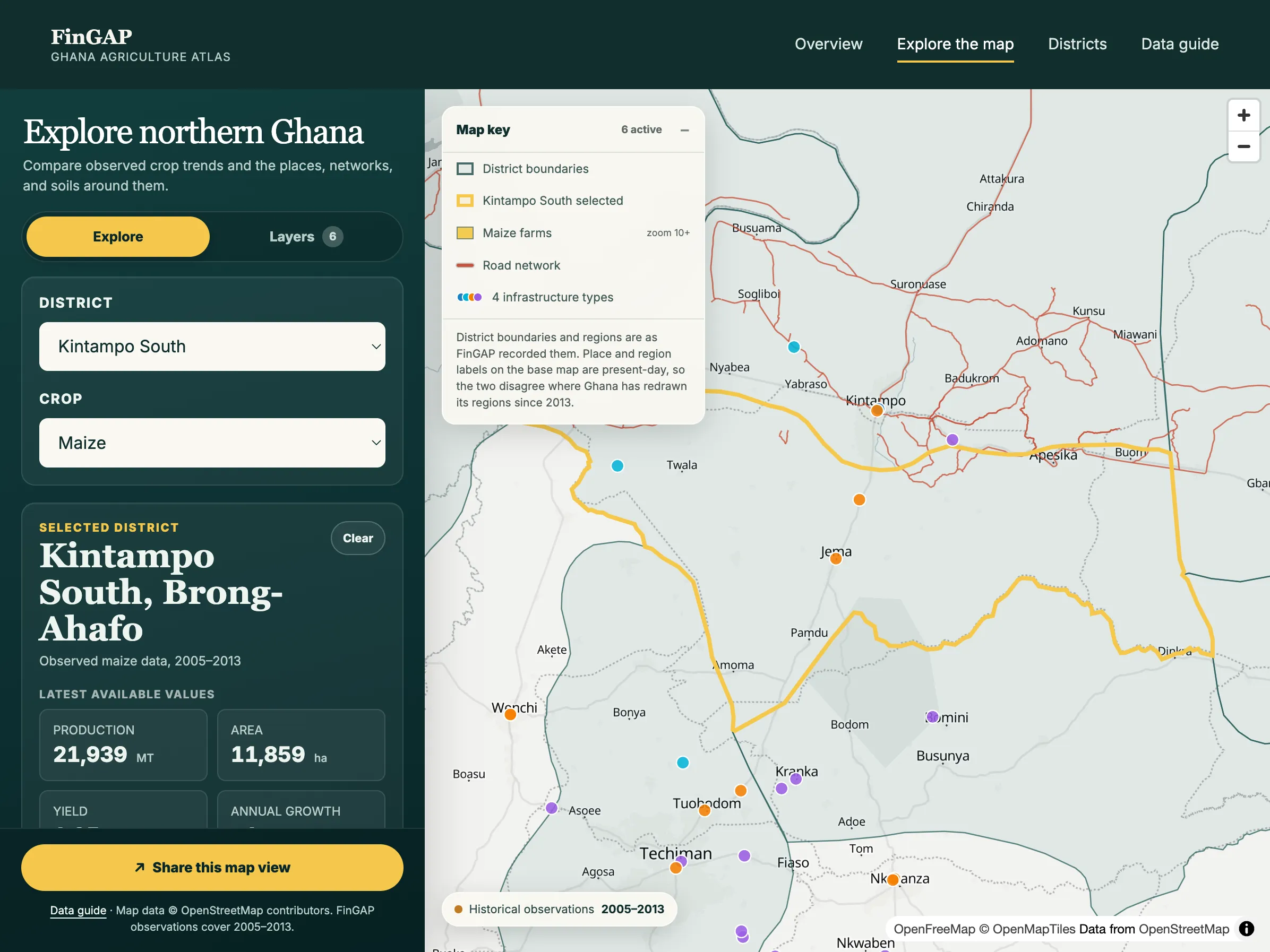 FinGAP explorer showing northern Ghana districts with Kintampo South selected and its observed maize production readout.
