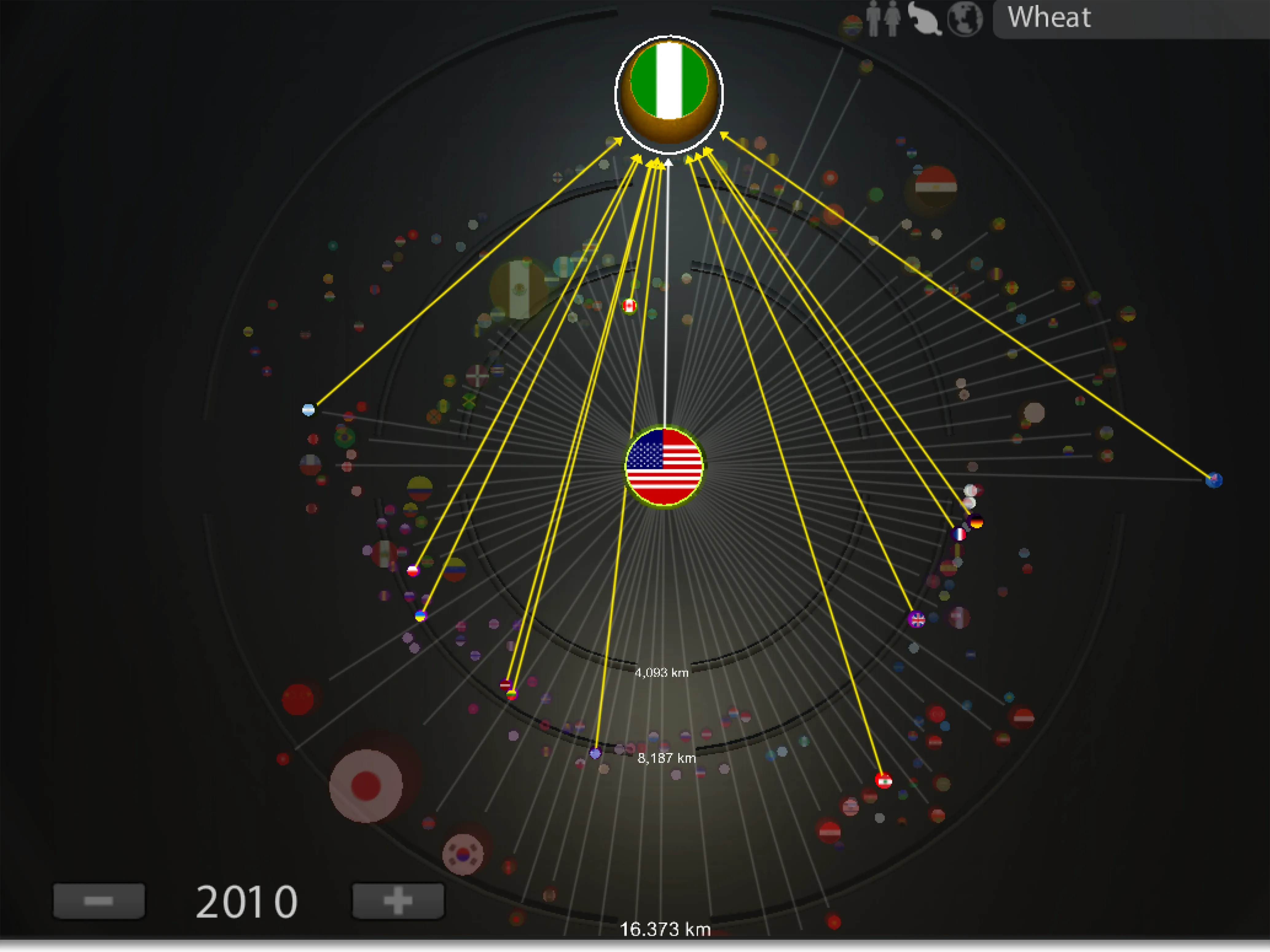 Trade dashboard focused on U.S. wheat exports and market movement.