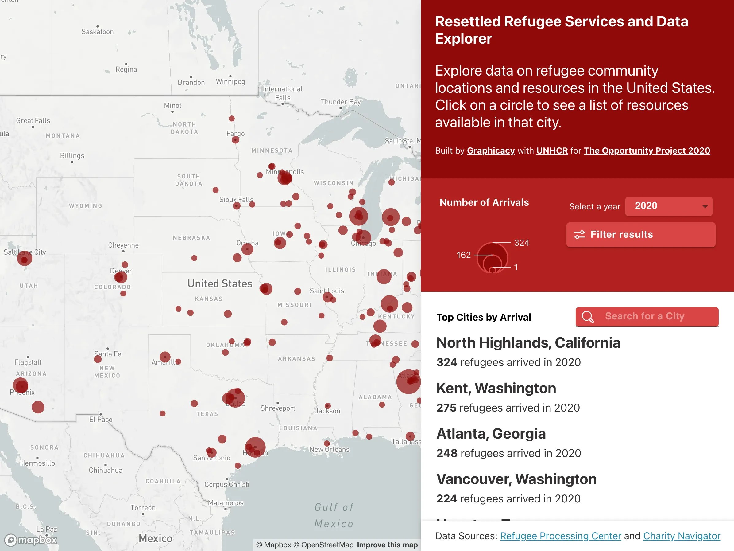 Proportional-symbol map of U.S. refugee resettlement with a panel listing top cities by arrivals.